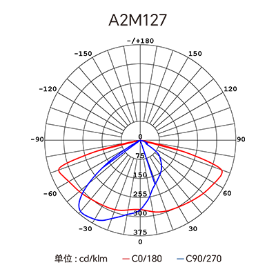 ǲ(й)ٷվ