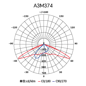 ǲ(й)ٷվ