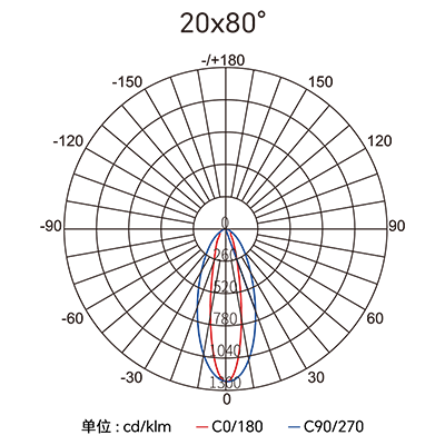 ǲ(й)ٷվ