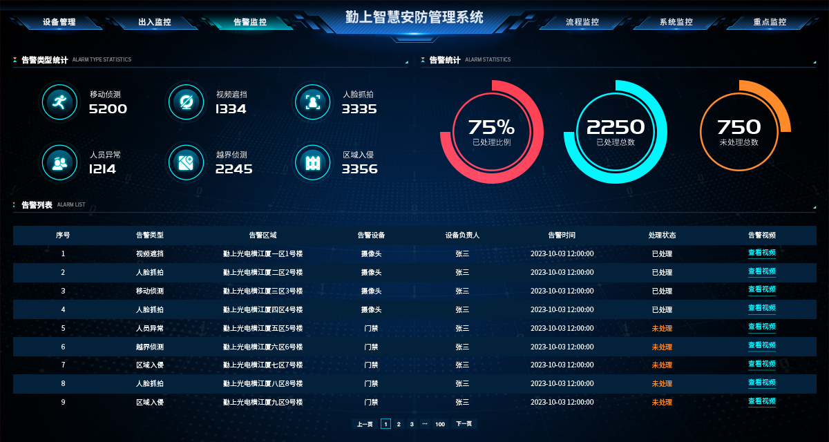 ǲ(й)ٷվ