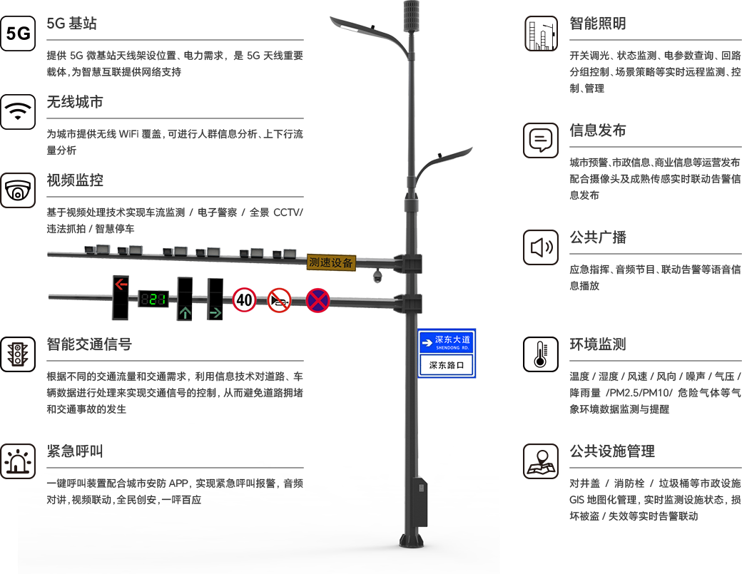 ǲ(й)ٷվ